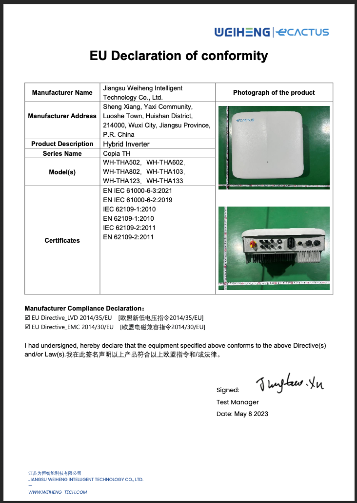 Ikona EU Declaration of Conformity